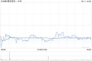 并看到屎高盛：腾讯音乐-SW收购喜马拉雅符合策略 予“买入”评级