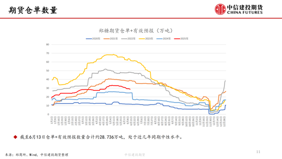 【白(🚔)糖周报】中东局势紧张推涨油价 关注巴西制糖比