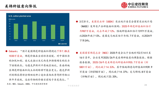 【棉花纺谈】供应端阶段(🔪)性缩量 疆棉基差坚挺